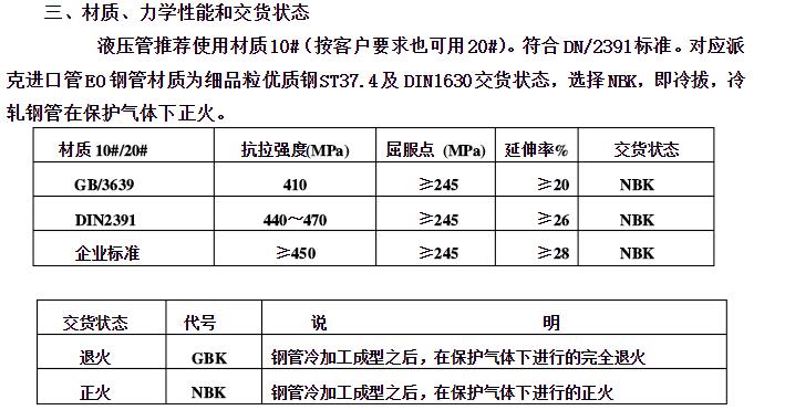 精密精軋鋼管材質